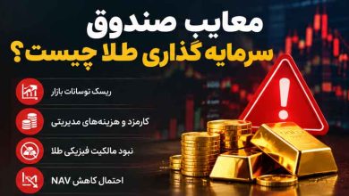 معایب صندوق سرمایه گذاری طلا چیست؟