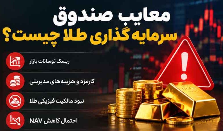 معایب صندوق سرمایه گذاری طلا چیست؟
