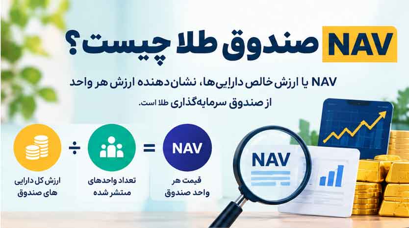 NAV صندوق طلا چیست؟