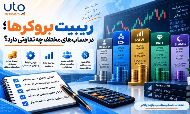 ریبیت بروکرها در حساب‌های مختلف چه تفاوتی دارد؟